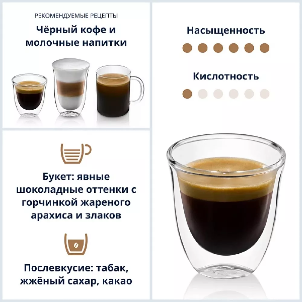 Кофе DeLonghi Signature Black 1 кг