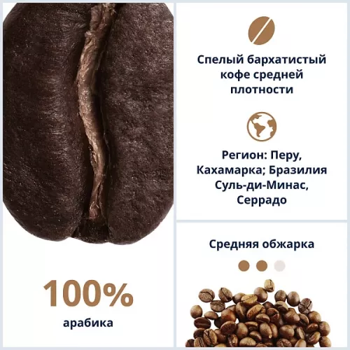 Кофе в зернах DeLonghi Signature coffee Mild Blend 1кг.