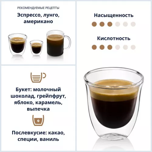 Кофе в зернах DeLonghi Signature coffee Mild Blend. 250 гр.