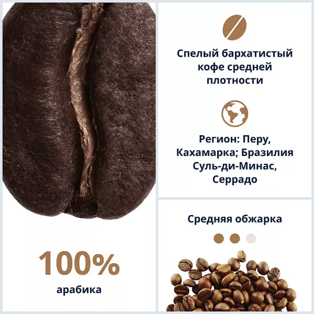 Кофе в зернах DeLonghi Signature coffee Mild Blend. 250 гр.