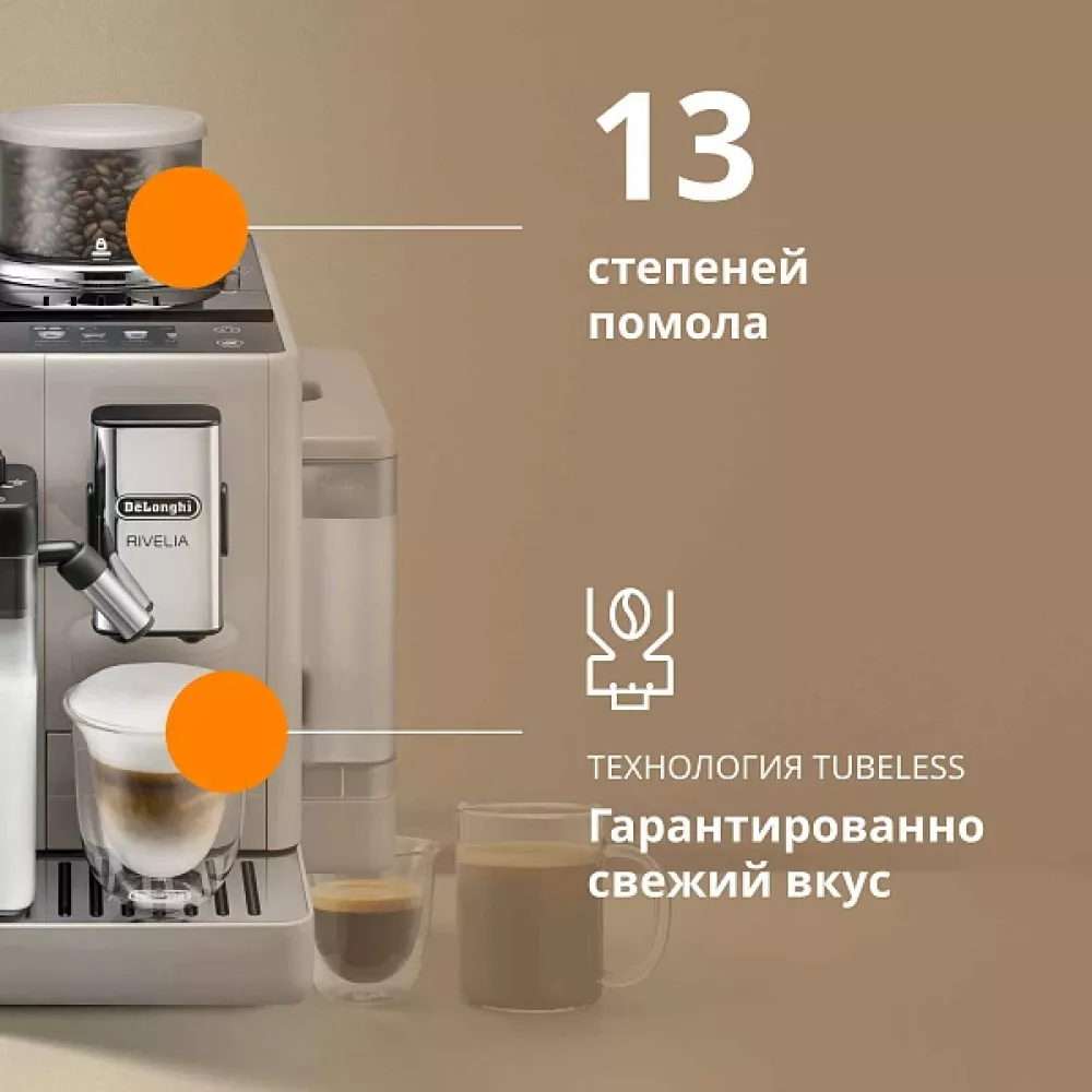 Кофемашина DeLonghi EXAM440.55.BG