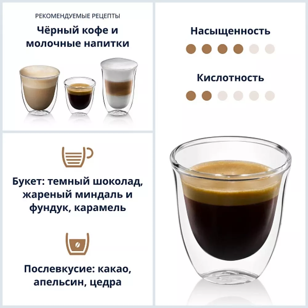 Кофе в зернах DeLonghi Signature coffee Espresso blend 250 гр.