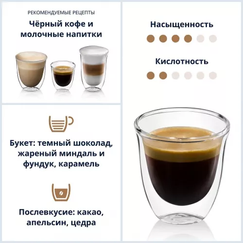 Кофе в зернах DeLonghi Signature coffee Espresso blend 250 гр.