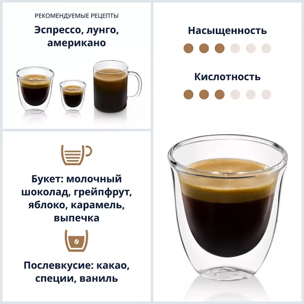 Кофе в зернах DeLonghi Signature coffee Mild Blend 1кг.
