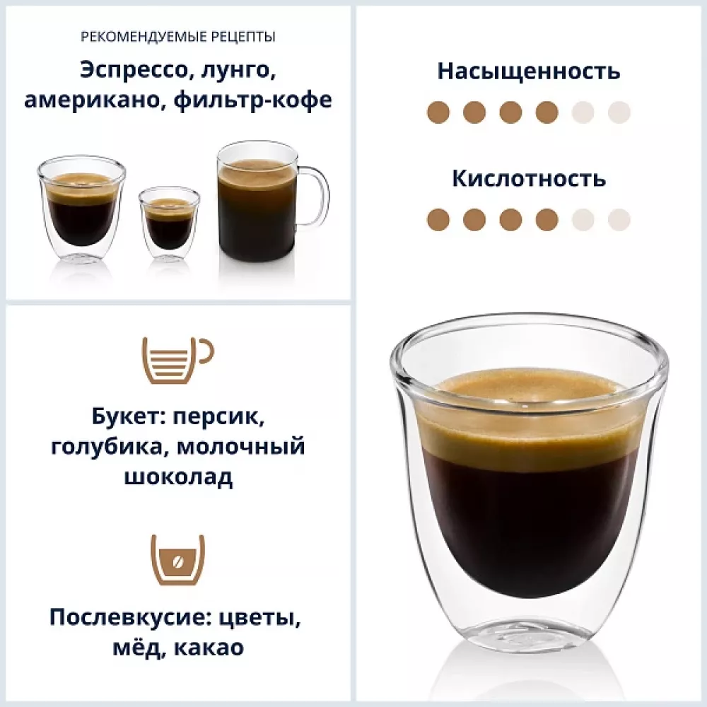 Кофе в зёрнах DeLonghi Signature Fruit Edition 1 кг