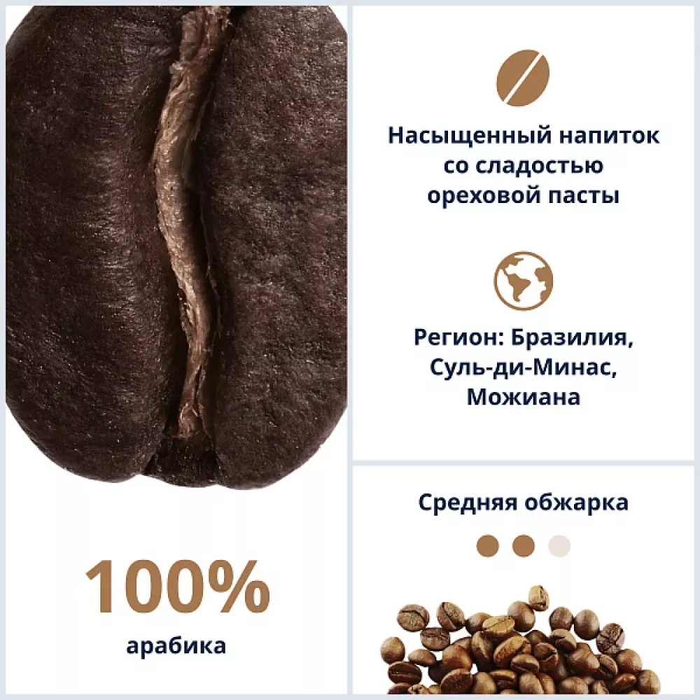 Кофе в зернах DeLonghi Signature coffee Milk selection blend