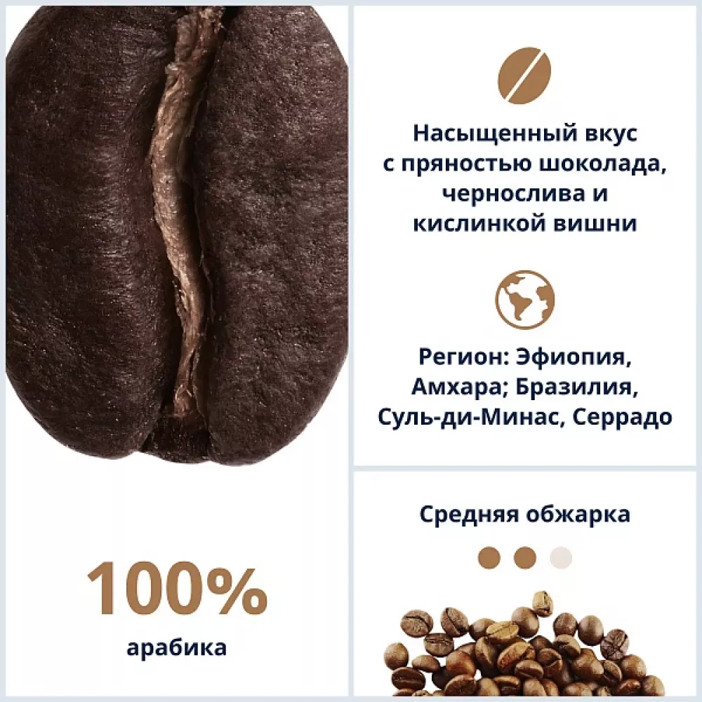 Кофе в зернах DeLonghi Signature coffee Africana selection blend