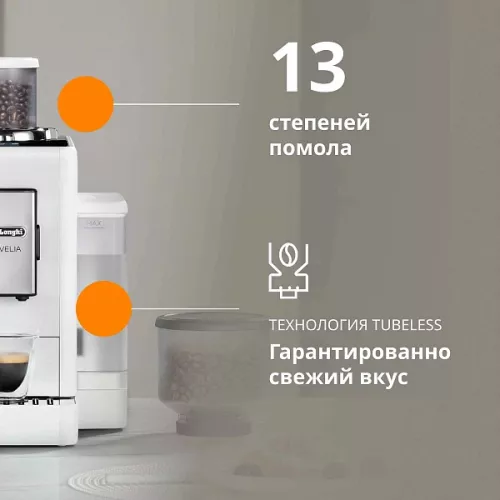 Кофемашина DeLonghi EXAM440.35.W