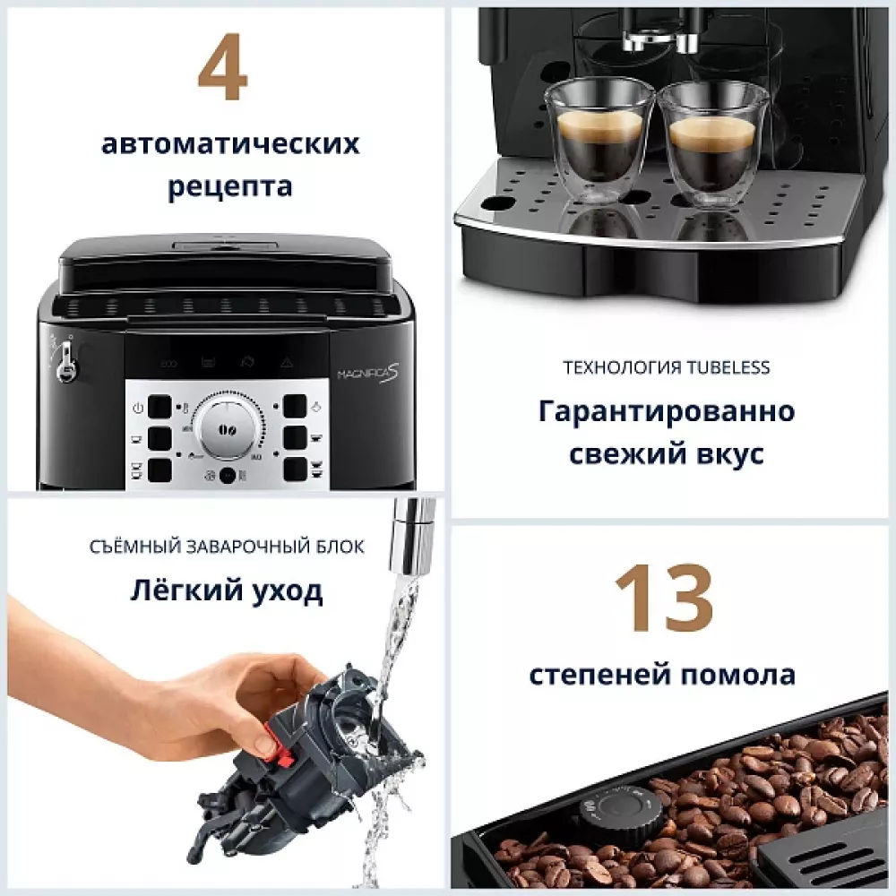 Кофемашина DeLonghi ECAM22.110.B